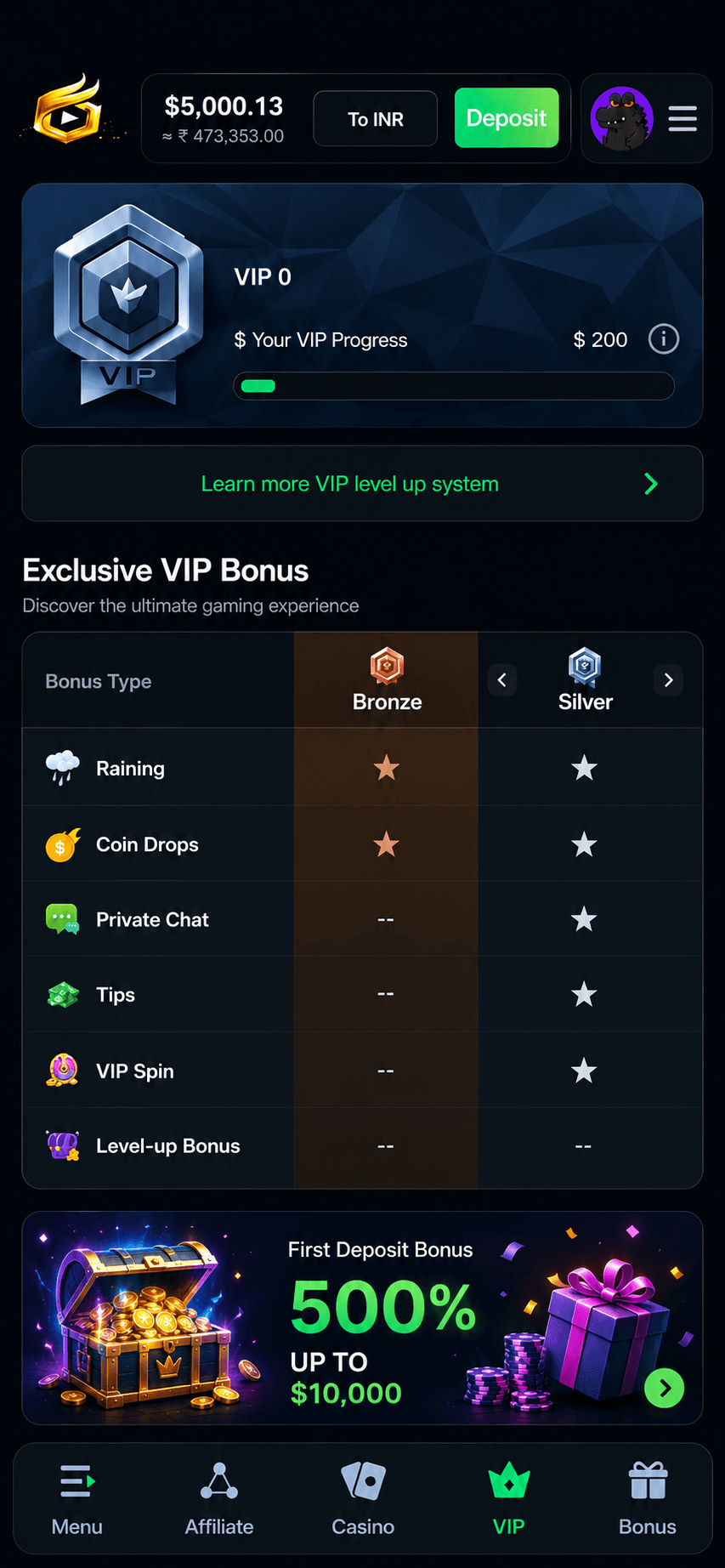 VIP